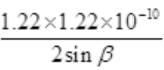NCERT Exemplar: Wave Optics | Physics Class 12 - NEET