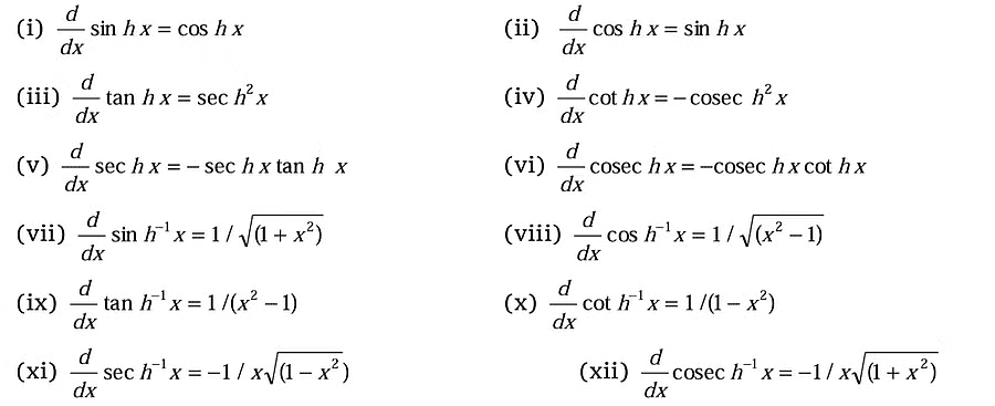 Differentiation of Hyperbolic Functions