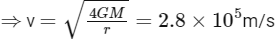 JEE Main Previous Year Questions (2025): Gravitation | Chapter-wise Tests for JEE Main & Advanced
