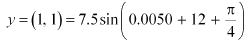 NCERT Solutions Class 11 Physics Chapter 14 - Waves