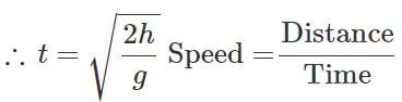 Short & Long Answer Questions: Motion in a Plane | Physics for JEE Main & Advanced