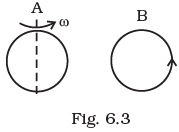 NCERT Exemplar: Electromagnetic Induction | Physics Class 12 - NEET