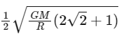 JEE Main Previous Year Questions (2025): Gravitation | Chapter-wise Tests for JEE Main & Advanced