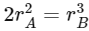 JEE Main Previous Year Questions (2025): Gravitation | Chapter-wise Tests for JEE Main & Advanced