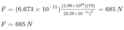 Universal Law of Gravitation | Physics Class 11 - NEET