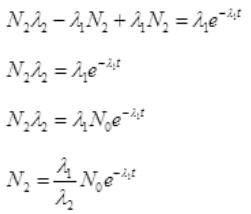 NCERT Exemplar: Nuclei | Physics Class 12 - NEET