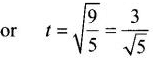 NCERT Exemplar: Motion in a Straight Line - 2 | NCERT Exemplar & Revision Notes for NEET