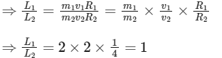 JEE Advanced Previous Year Questions (2018 - 2024): Gravitation | Physics for JEE Main & Advanced