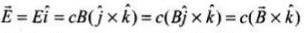 NCERT Exemplar: Electromagnetic Waves | Physics for JEE Main & Advanced