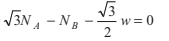 Laws of Motion Detailed Explanation | Physics Class 11 - NEET