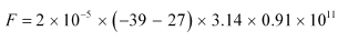 NCERT Solutions Class 11 Physics Chapter 10 - Thermal Properties of Matter