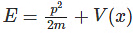 Important Derivations: Atoms | Physics Class 12 - NEET