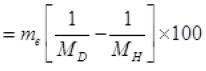 NCERT Exemplars: Atoms | Physics Class 12 - NEET