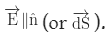 Important Derivations: Electric Charges and Fields | Physics Class 12 - NEET
