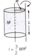 Moment of Inertia | Additional Study Material for Class 11