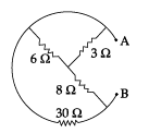 Class 12 Physics: CBSE Sample Question Paper- Term I (2021-22)- 1 | Physics for Grade 12