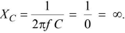 Chapter 16 - Electromagnetic Induction and Alternating Current - JEE