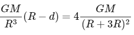 JEE Main Previous Year Questions (2025): Gravitation | Chapter-wise Tests for JEE Main & Advanced