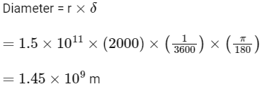 JEE Main Previous Year Questions (2025): Gravitation | Chapter-wise Tests for JEE Main & Advanced