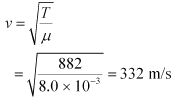 NCERT Solutions Class 11 Physics Chapter 14 - Waves