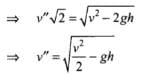 NCERT Exemplar: Work, Energy & Power | Physics Class 11 - NEET