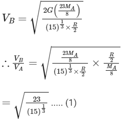 JEE Advanced Previous Year Questions (2018 - 2024): Gravitation | Physics for JEE Main & Advanced