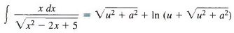 Solved Examples on Methods of Integration | Physics for JEE Main & Advanced