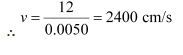 NCERT Solutions Class 11 Physics Chapter 14 - Waves