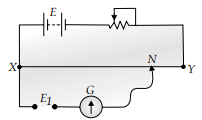 Physics: CBSE Sample Question Paper (2020-21)- 1 | Physics for Grade 12