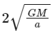 JEE Main Previous Year Questions (2025): Gravitation | Chapter-wise Tests for JEE Main & Advanced