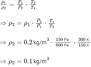 JEE Advanced Previous Year Questions (2018 - 2024): Properties of Matter | Physics for JEE Main & Advanced