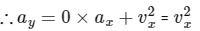JEE Advanced Previous Year Questions (2018 - 2024): Motion | Physics for JEE Main & Advanced