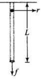 NCERT Exemplar: Mechanical Properties of Solids - JEE