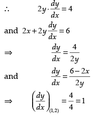 Mathematics: CBSE Sample Question Paper (2020-21)- 2 | Mathematics (Maths) Class 12 - JEE