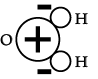 Class 11 Physics: CBSE Sample Question Papers- Term II (2021-22)- 2 | Sample Papers for Class 11 Medical and Non-Medical - JEE