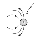 Class 12 Physics: CBSE Sample Question Paper- Term I (2021-22)- 1 | Physics for Grade 12