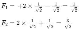 JEE Mains Previous Year Questions (2025)): Laws of Motion | Chapter-wise Tests for JEE Main & Advanced