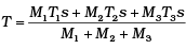NCERT Exemplar: Thermodynamics | Physics Class 11 - NEET