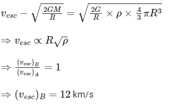 JEE Main Previous Year Questions (2025): Gravitation | Chapter-wise Tests for JEE Main & Advanced