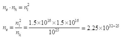 NCERT Exemplar: Semiconductor Electronics | Physics Class 12 - NEET