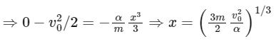 JEE Mains Previous Year Questions (2025)): Laws of Motion | Chapter-wise Tests for JEE Main & Advanced