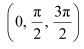 NCERT Solutions Class 11 Physics Chapter 13 - Oscillations