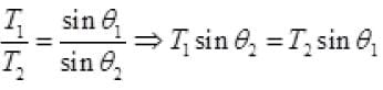 NCERT Exemplar: Motion in a Plane- 1