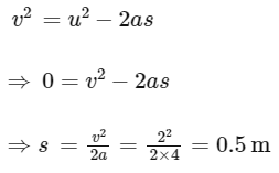 JEE Mains Previous Year Questions (2025)): Laws of Motion | Chapter-wise Tests for JEE Main & Advanced