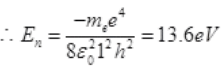 NCERT Exemplars: Atoms | Physics Class 12 - NEET