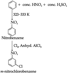 Class 11 Chemistry: CBSE Sample Question Papers- Term II (2021-22)- 1 | Sample Papers for Class 11 Medical and Non-Medical - JEE
