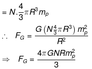 NCERT Exemplars - Electric Charges and Fields | Physics for Airmen Group X - Airforce X Y / Indian Navy SSR