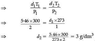 Class 11 Chemistry: CBSE Sample Question Papers- Term II (2021-22)- 2 | Sample Papers for Class 11 Medical and Non-Medical - JEE