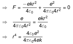 NCERT Exemplars - Electric Charges and Fields | Physics for Airmen Group X - Airforce X Y / Indian Navy SSR