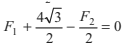 Laws of Motion Detailed Explanation | Physics Class 11 - NEET